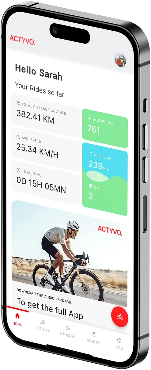 ACTYVO App Dashboard & Profile