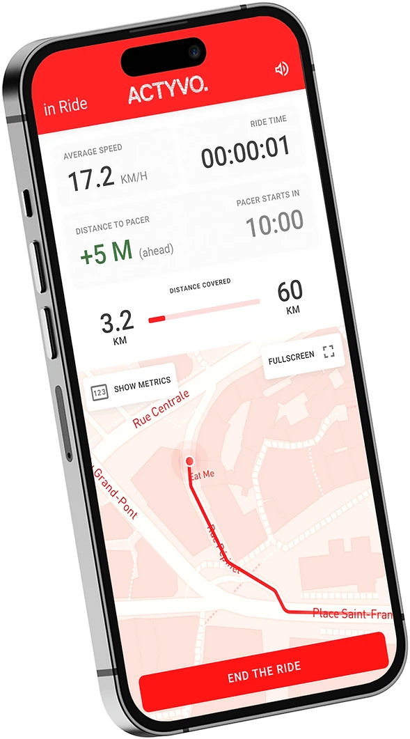 ACTYVO Live-Tracking with GPS Map