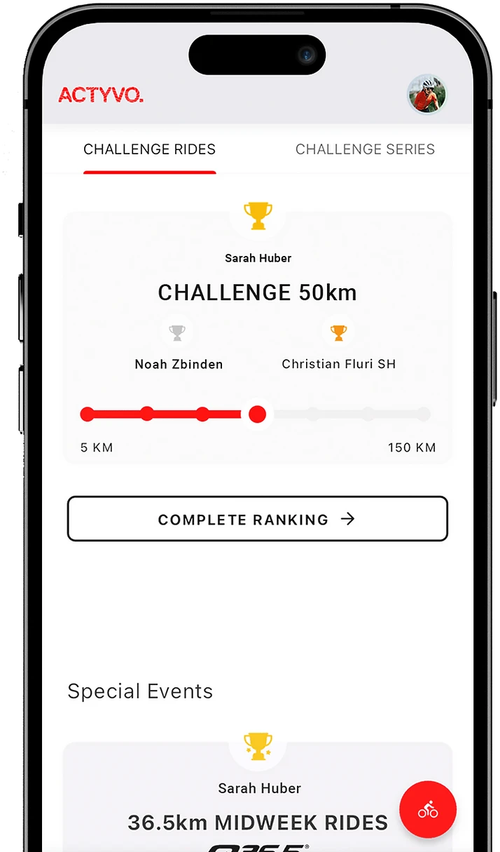 ACTYVO Challenges & Leaderboard