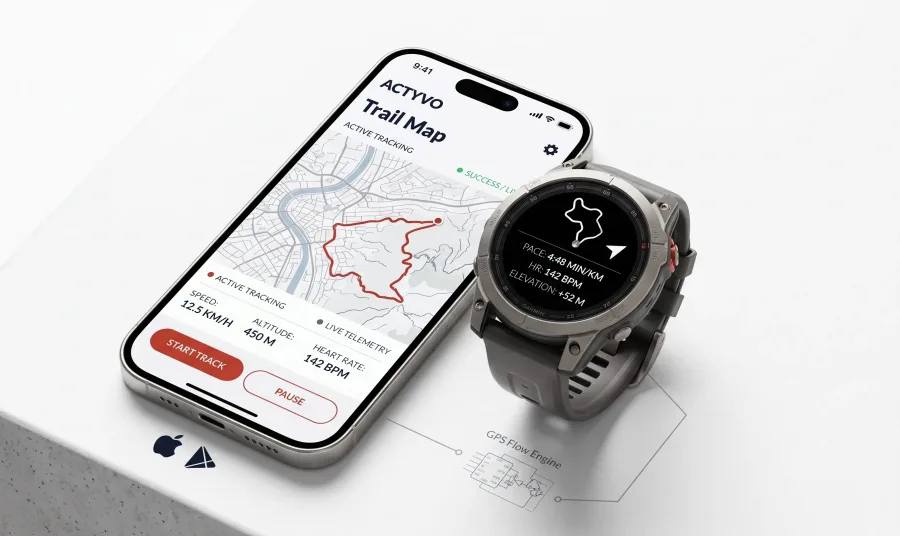 IRTECH native app development for iOS and Garmin smartwatches with live telemetry