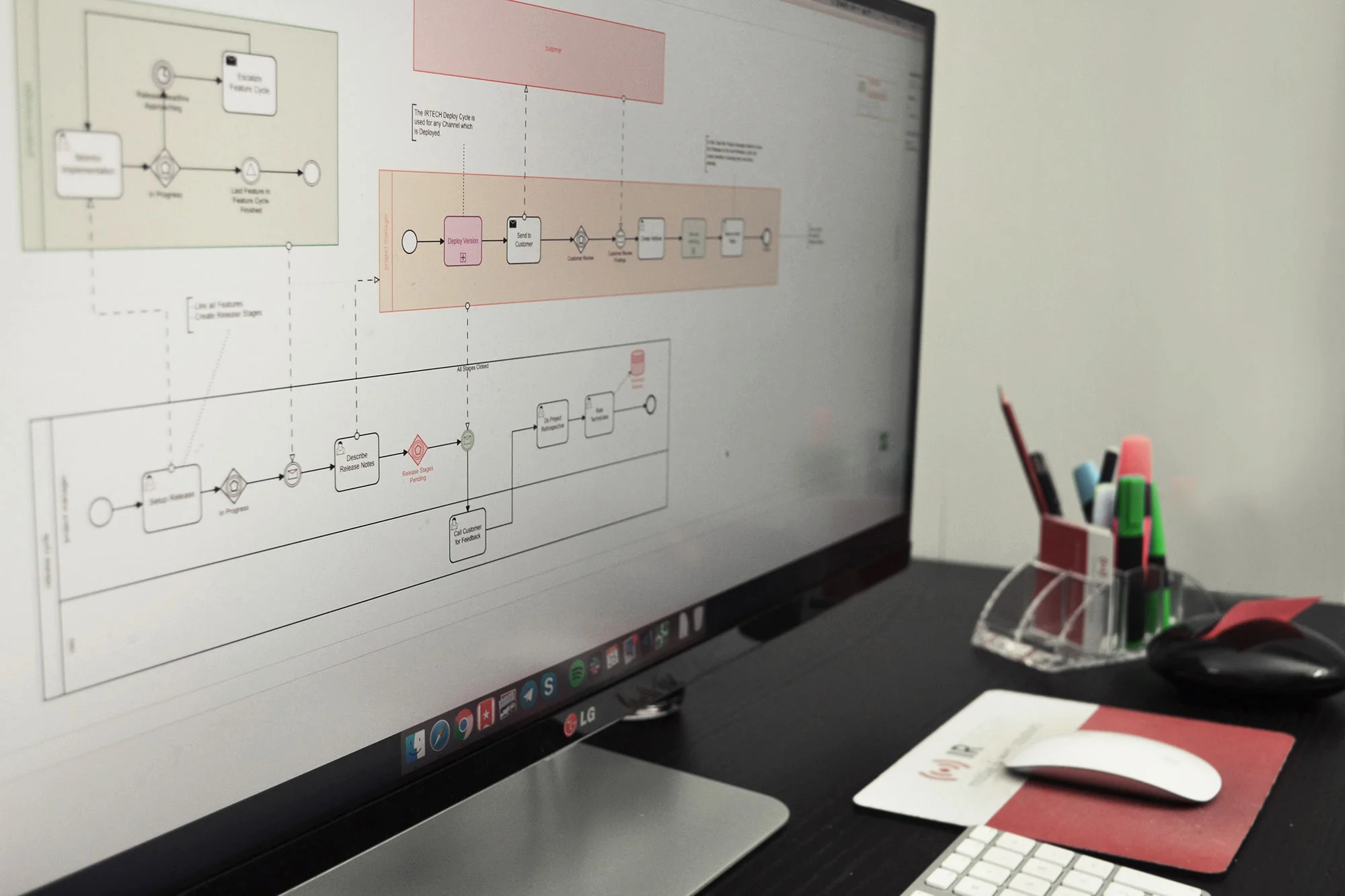 Digital process optimization, enterprise API integrations, and modern digital workplaces